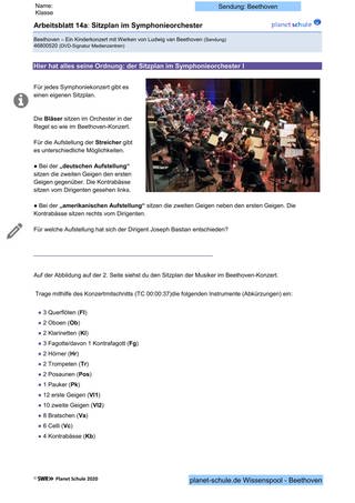 Arbeitsblatt 14a: Sitzplan im Sinfonieorchester - Infos