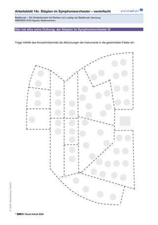Arbeitsblatt 14c: Sitzplan im Sinfonieorchester – vereinfacht