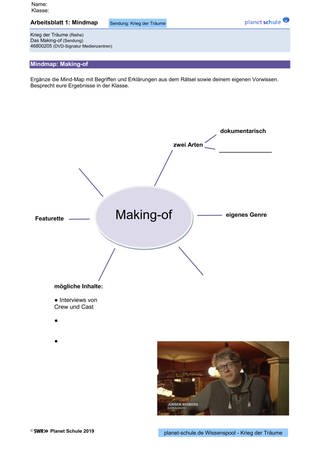 Arbeitsblatt 1: Mindmap: Making-of