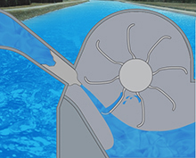 pelton turbine animation