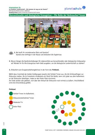 Arbeitsblatt 5b: Konventionelle und ökologische Erzeugnisse – Die Rolle der Verbraucher*innen