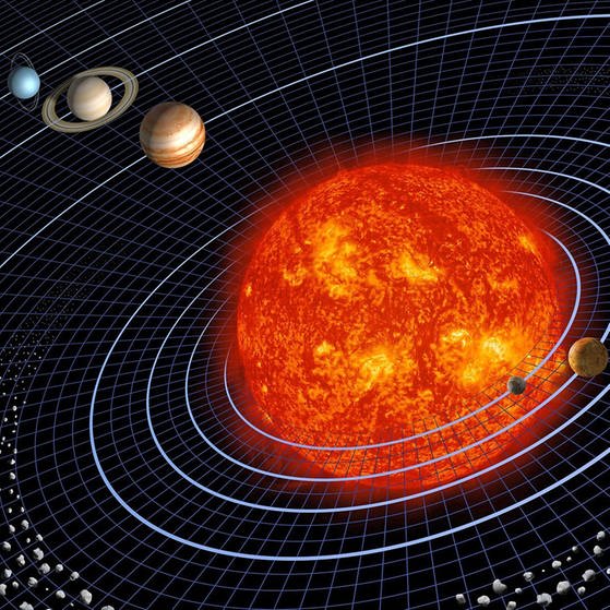 Darstellung unseres Sonnensystems mit den Laufbahnen der Planeten.
