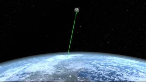 Entfernungsmessung: Mit dem Laser zum Mond und zurück