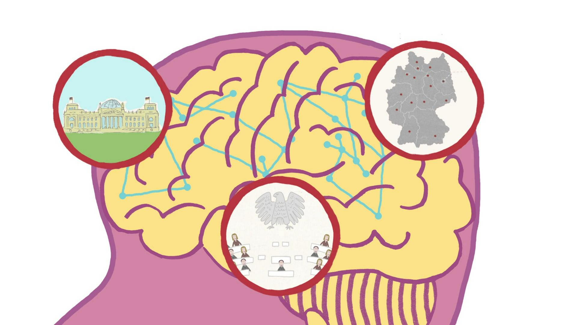 Grafik eines Gehirns mit kleinen Symbolen für das Gedächtnis.