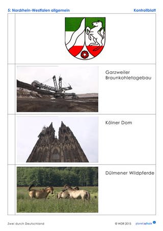 Lösungen: Fotorätsel Nordrhein-Westfalen (Foto: )