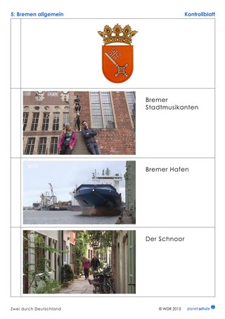 Lösungen: Fotorätsel Bremen