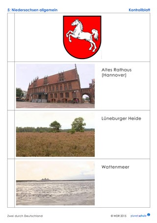 Lösungen: Fotorätsel Niedersachsen