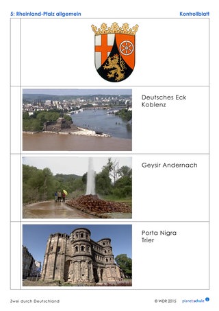 Lösungen: Fotorätsel Rheinland-Pfalz