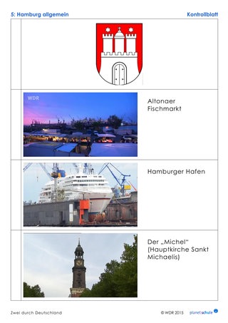 Lösungen: Fotorätsel Hamburg