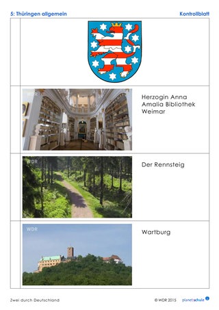 Lösungen: Fotorätsel Thüringen