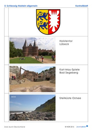 Lösungen: Fotorätsel Schleswig-Holstein