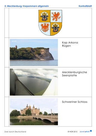 Lösungen: Fotorätsel Mecklenburg-Vorpommern