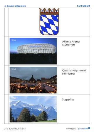 Lösungen: Fotorätsel Bayern