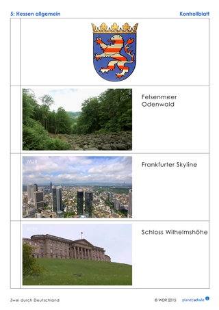 Lösungen: Fotorätsel Bremen