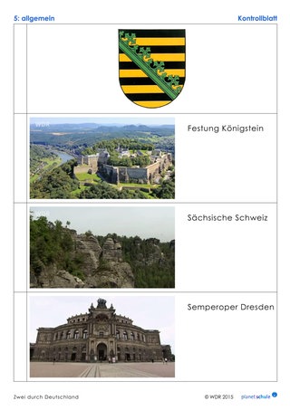 Lösungen: Fotorätsel Sachsen