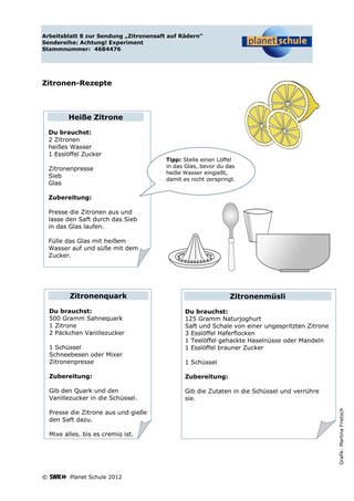 Arbeitsblatt 8: Zitronen-Rezepte (Foto: )
