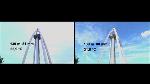 Turmbilder mit eingeblendeten Höhen- und Temperaturangaben.