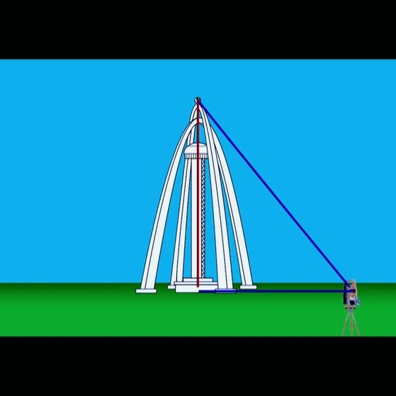 Alt: Grafik: Messung der Turmhöhe.
