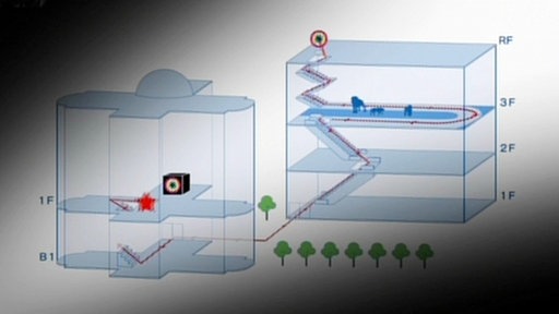 Querschnitt von zwei Gebäuden mit eingezeichnetem Weg.