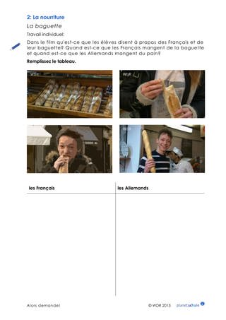 Arbeitsblatt 2: Baguette und Brot Vergleich (Foto: )