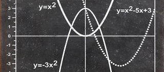 Mathematische Funktionen wie y = x² werden als Graphen dargestellt. Die Analyse dieser Graphen nennt sich Kurvendiskussion.