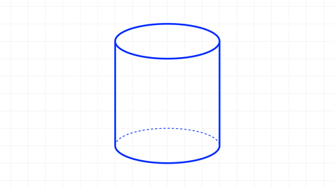 Grafik eines Zylinders