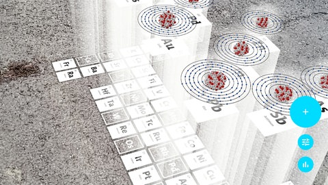 Ausgewählte Elemente in Schalendarstellung