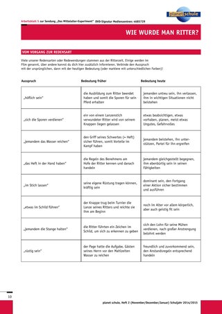 Arbeitsblatt 5: Redensarten aus der Ritterzeit