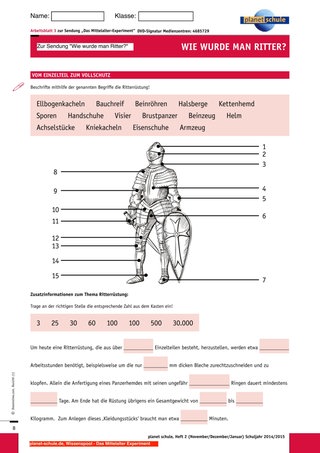 Arbeitsblatt 3: Die Ritterrüstung