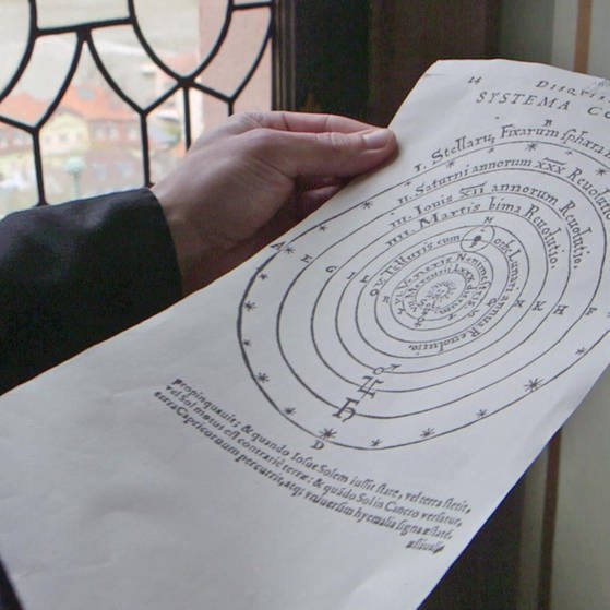 Skizze heliozentrisches Weltbild des Kopernikus (Foto: SWR - Screenshot aus der Sendung)