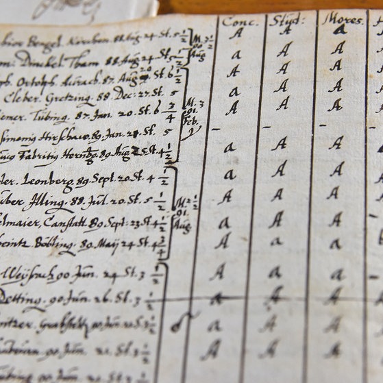 Zeugnis des Studenten Johannes Keppler