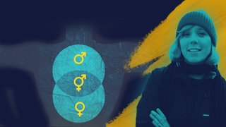 Eine Grafik aus der Reihe Respekt vom BR: Host Christina Wolf und Symbole für verschiedene sexuelle Identitäten. Männlich, weiblich, inter, trans ... was bedeutet das eigentlich?