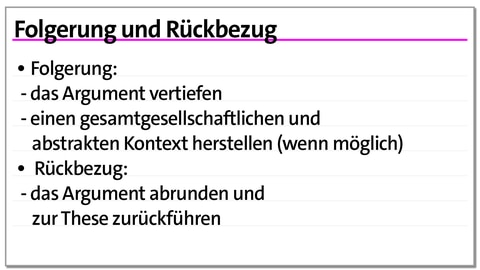 Karteikarte Folgerung und Rückbezug für ein überzeugendes Argument | kolleg24 Deutsch