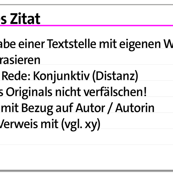 Karteikarte zu den Zitierregeln: Indirektes Zitat | kolleg24 Deutsch