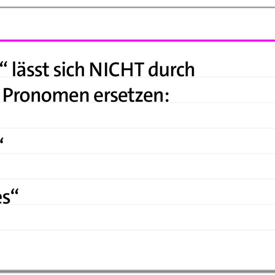 Karteikarte "Dass" | kolleg24 Deutsch