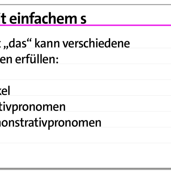 Karteikarte "Das" mit einfachem s | kolleg24 Deutsch