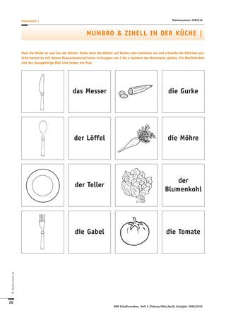 Arbeitsblatt 1: Memospiel: Essen (Foto: )