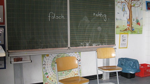 Eine Tafel mit der Aufschrift "falsch" (links) und "richtig" (rechts) in einem Klassenzimmer.