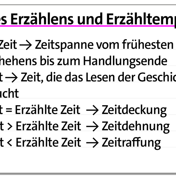 Karteikarte Erzähldauer und -tempo als Erzähltechnik | kolleg24 Deutsch