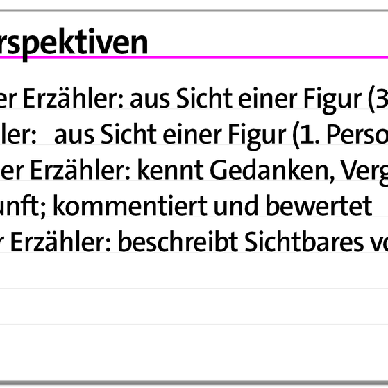 Karteikarte Zusammenfassung Erzählperspektiven | kolleg24 Deutsch