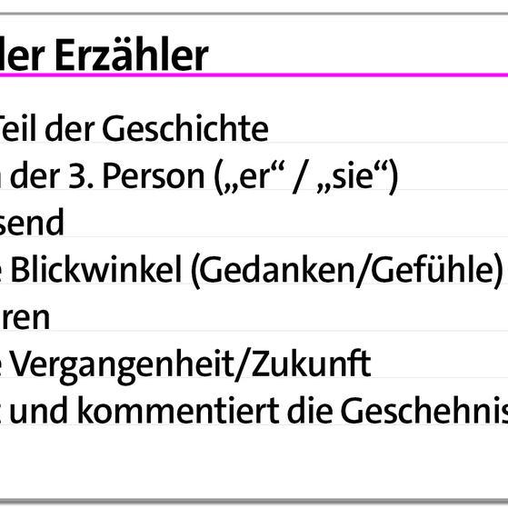 Karteikarte Erzählperspektiven: Auktorialer Erzähler | kolleg24 Deutsch