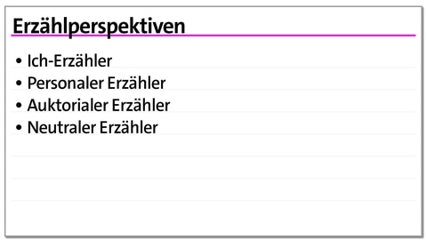Karteikarte Erzählperspektiven als Erzähltechnik | kolleg24 Deutsch
