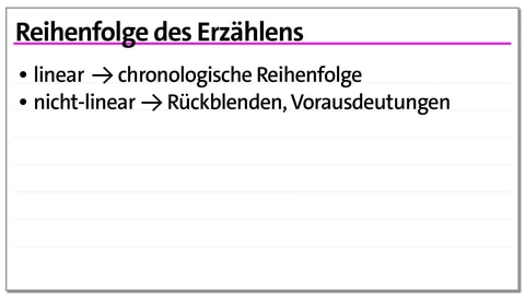 Karteikarte Erzählreihenfolge als Erzähltechnik | kolleg24 Deutsch