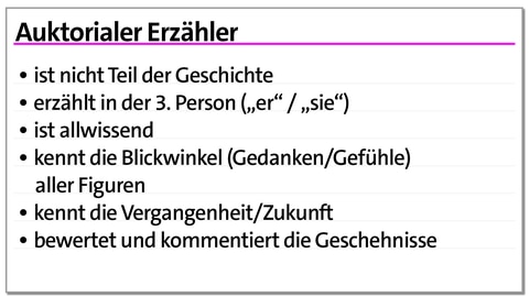 Karteikarte Erzählperspektiven: Auktorialer Erzähler | kolleg24 Deutsch