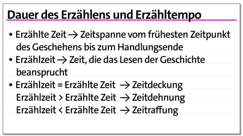 Karteikarte Erzähldauer und -tempo als Erzähltechnik | kolleg24 Deutsch