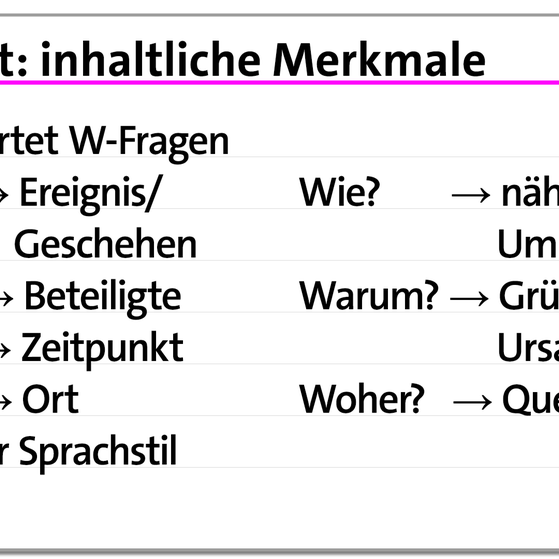 Karteikarte: inhaltliche Merkmale der Nachricht | kolleg24 Deutsch