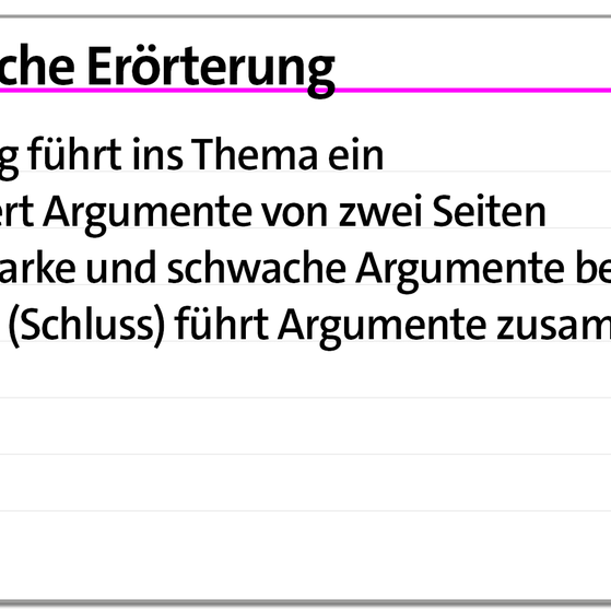 Karteikarte zu Erörterung und Kommentar | kolleg24 Deutsch