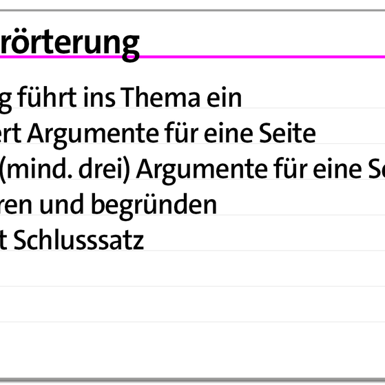 Karteikarte zu Erörterung und Kommentar | kolleg24 Deutsch