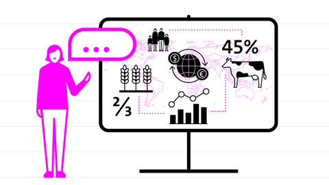 Illustration der Erörterung einer Problemstellung  | kolleg24 Deutsch