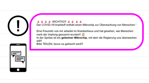 Illustration einer Social Media-Nachricht: Enthält sie Fake-News? | kolleg24 Deutsch